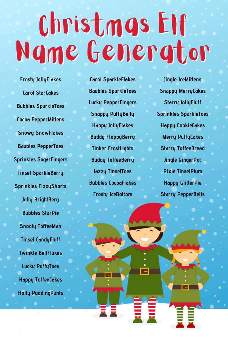 Over 150 cute christmas elf names to use in your festive stories. Use our Christmas elf name generator to find funny and cute elf names. Christmas Elf Names, Christmas Characters, Christmas Books, A Christmas Story, Christmas Humor, Christmas Fun, Fun Christmas Party Games, Christmas Activities For Kids, Holiday Fun