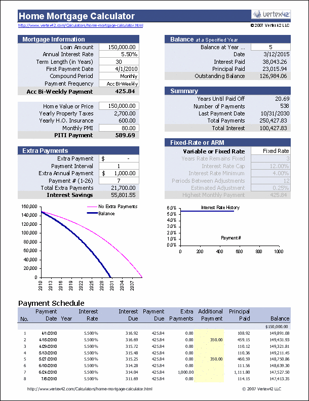 a free home mortgage calculator spreadsheet for excel for biweekly mortgage calculator with extra payments excel