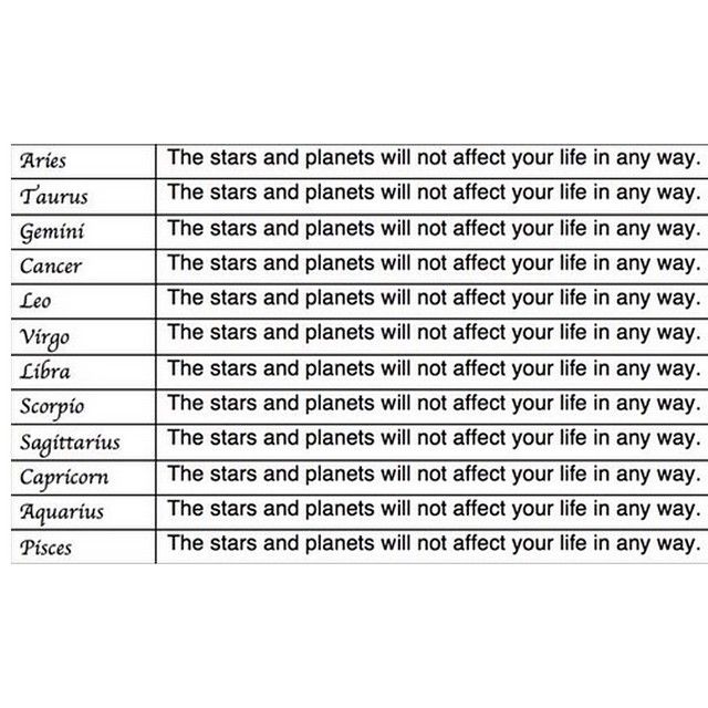 Astrology weekly jodi chart