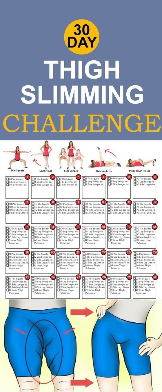 30 de zi thigh slimming challenge printabil