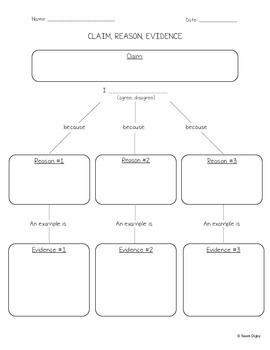 informative essay graphic organizer