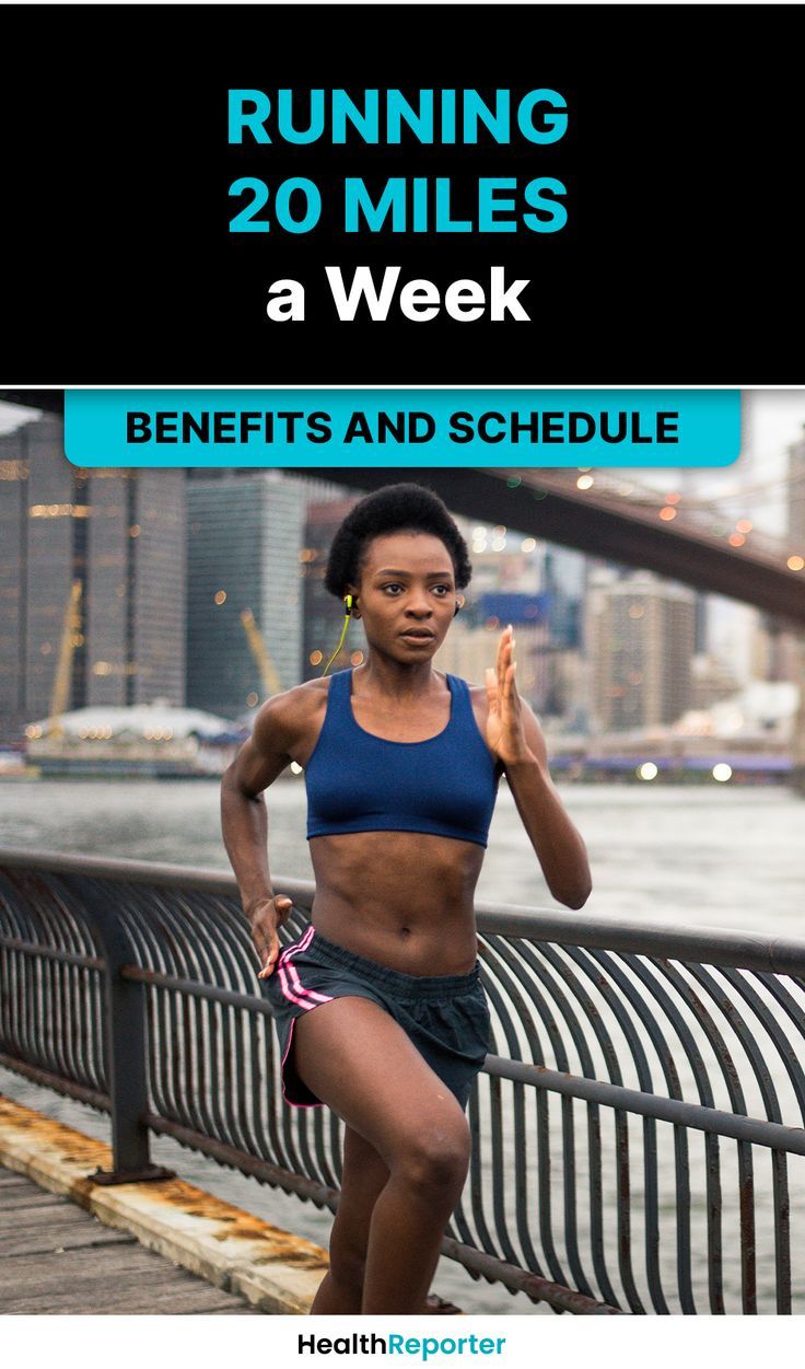 Running 20 Miles a Week: Benefits and Schedule Muffin Top Workout Gym, Workout For Flat Stomach, Belly Fat Workout, Stomach Workout, Daily Exercise Routines, Daily Workout, Workout Plan, Strength Training Workouts, Fitness Training