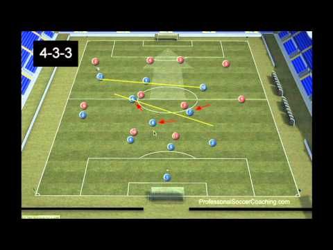 How To Beat 4 3 3 Tiki Taka With A 3 5 2 Tactics And Strategies To Win At Football Youtube Football Drills Football Football Youtube
