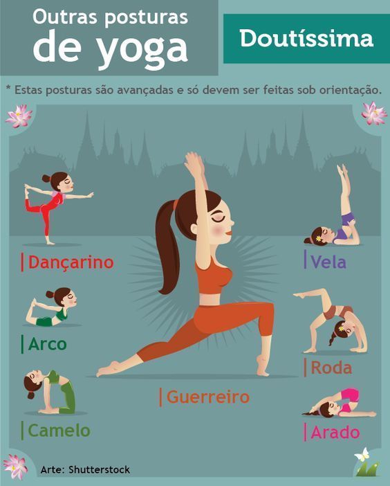 Quer aprender e começar a praticar yoga em casa? Dicas de yoga para iniciantes, como economizar e as...