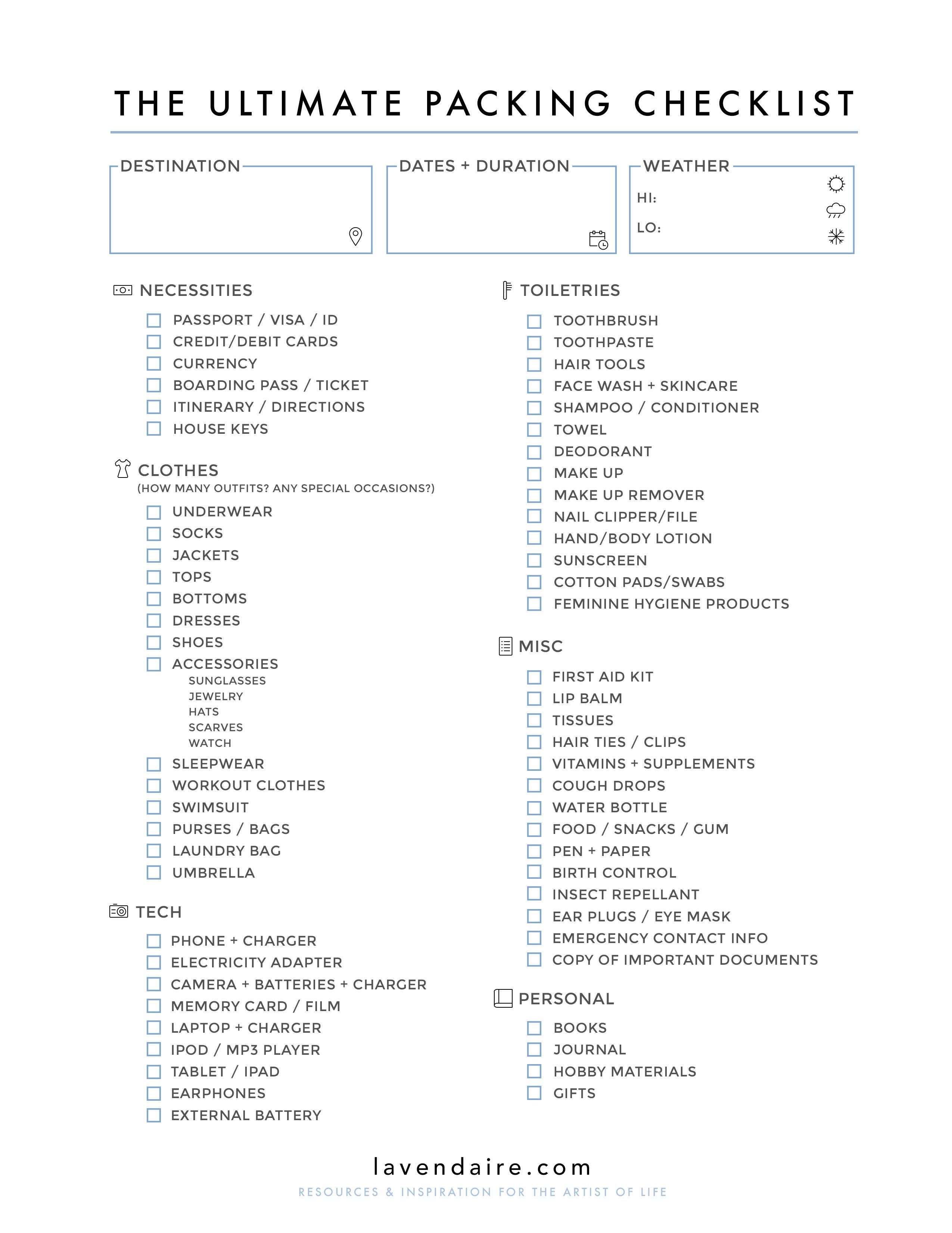 travel packing tips packing checklist travel travel checklist