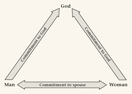 possible speak
