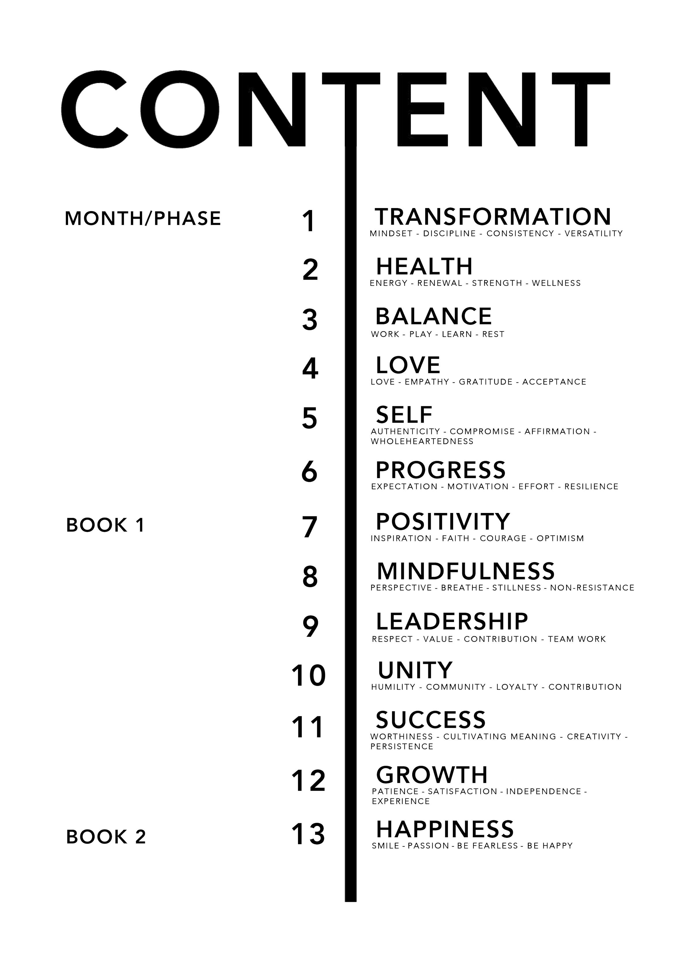 Featured Content In The Two Book Edition TheButterflyEffect Planner featured-content-in-the-two-book-edition-thebutterflyeffect-planner