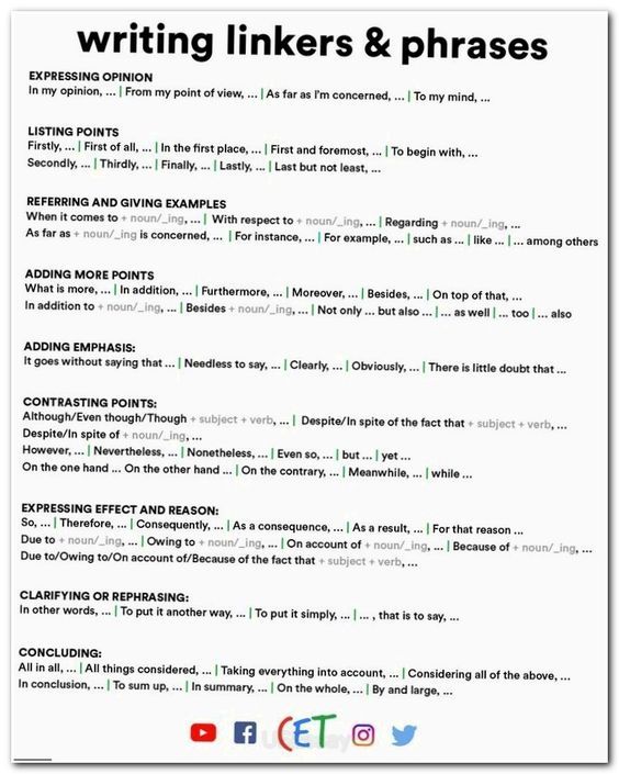 Science And Technology Essay Topics Essay Essaywriting Arguments Against Abortion Essay Good Thesis Statement For A Research Paper Page Narrative Essay Essay On Education System Today Yellow Wallpaper Analysis Essay also Abortion Essay Thesis Essay Essaywriting Arguments Against Abortion Essay Good Thesis Example Of An Essay With A Thesis Statement