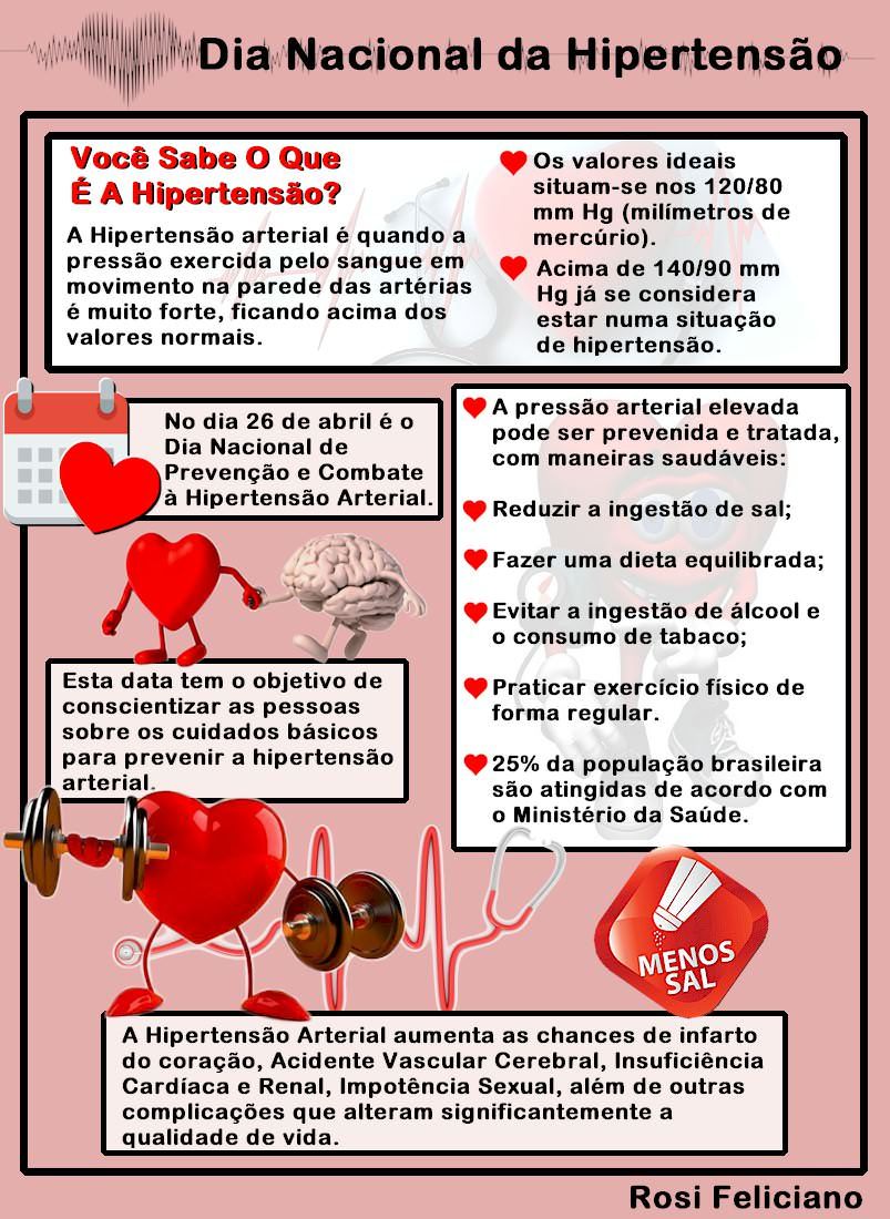 um blog de moda, musica, cinema e mais Disease, Understanding, Vegetables, Blog, Tear, Html, 1, Post, Fashion