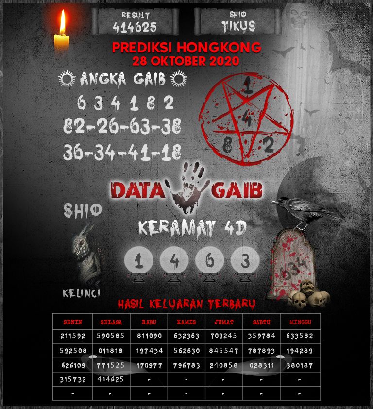 36 Angka jitu nusantara