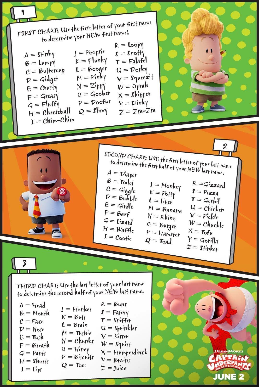 Pin By Ashley Ouradnik On Captain Underpants Party Pinterest Birthday 11th Stuff Party Activities Captain
