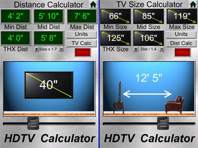 is your hdtv the right size for your room what s the best hdtv chart