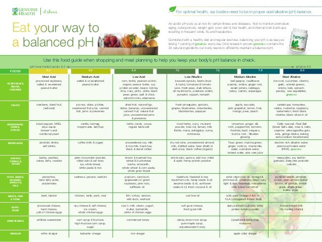 Cara guna garcinia cambogia picture 6