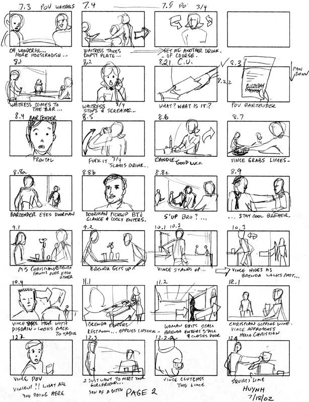 Storyboards: Pretty (Draft) | Storyboard Artist Cuong Huynh ...