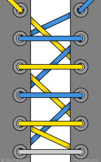 Ladder-style laces how-to | Shoe lace patterns, Shoe laces, Shoe lacing ...
