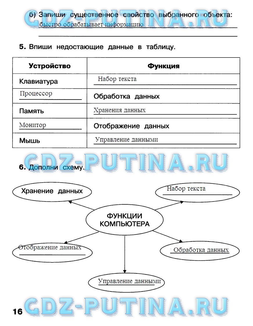 Москва Реферат 7 Класс Москва Реферат 7 Класс