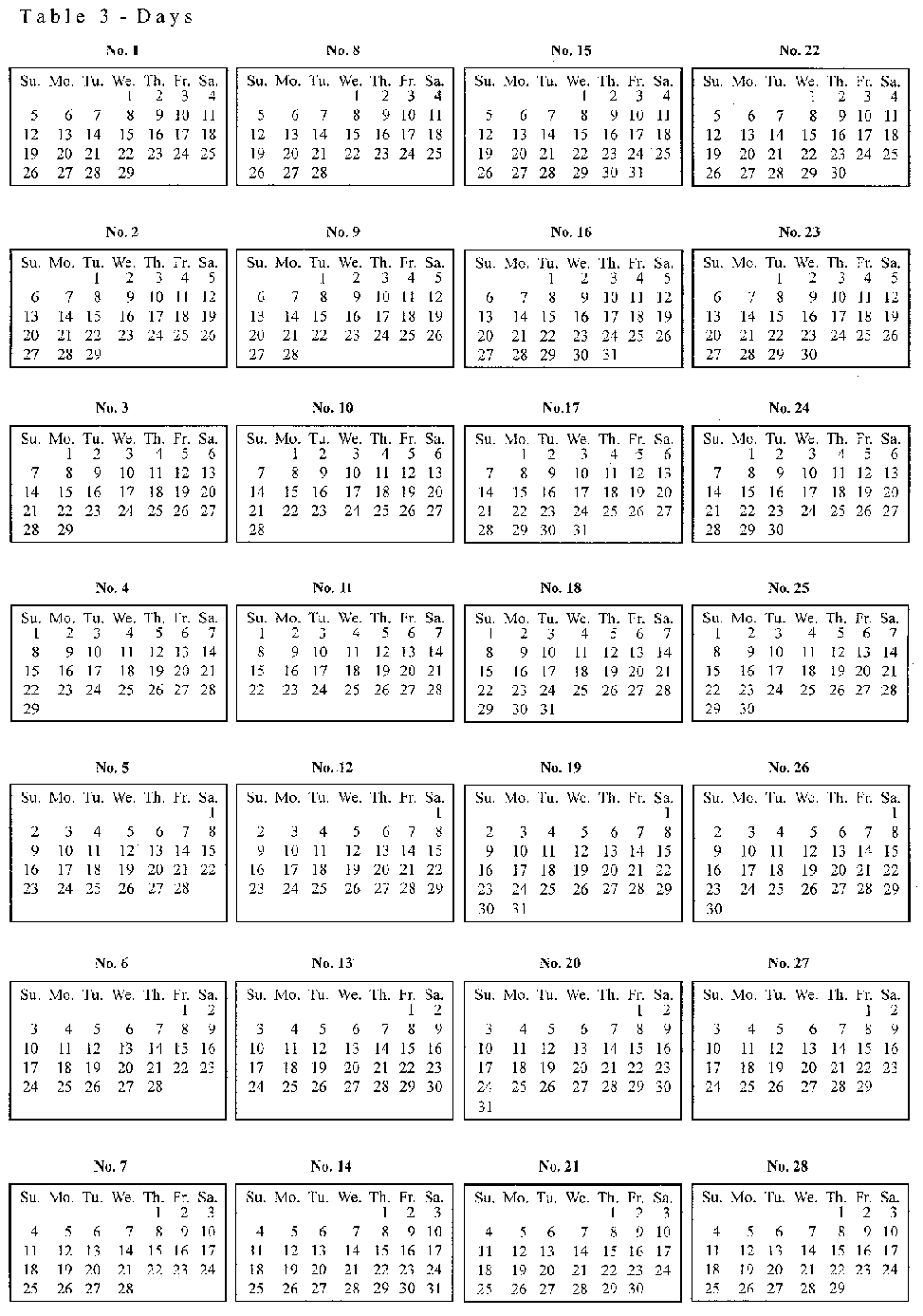julian calender 2015