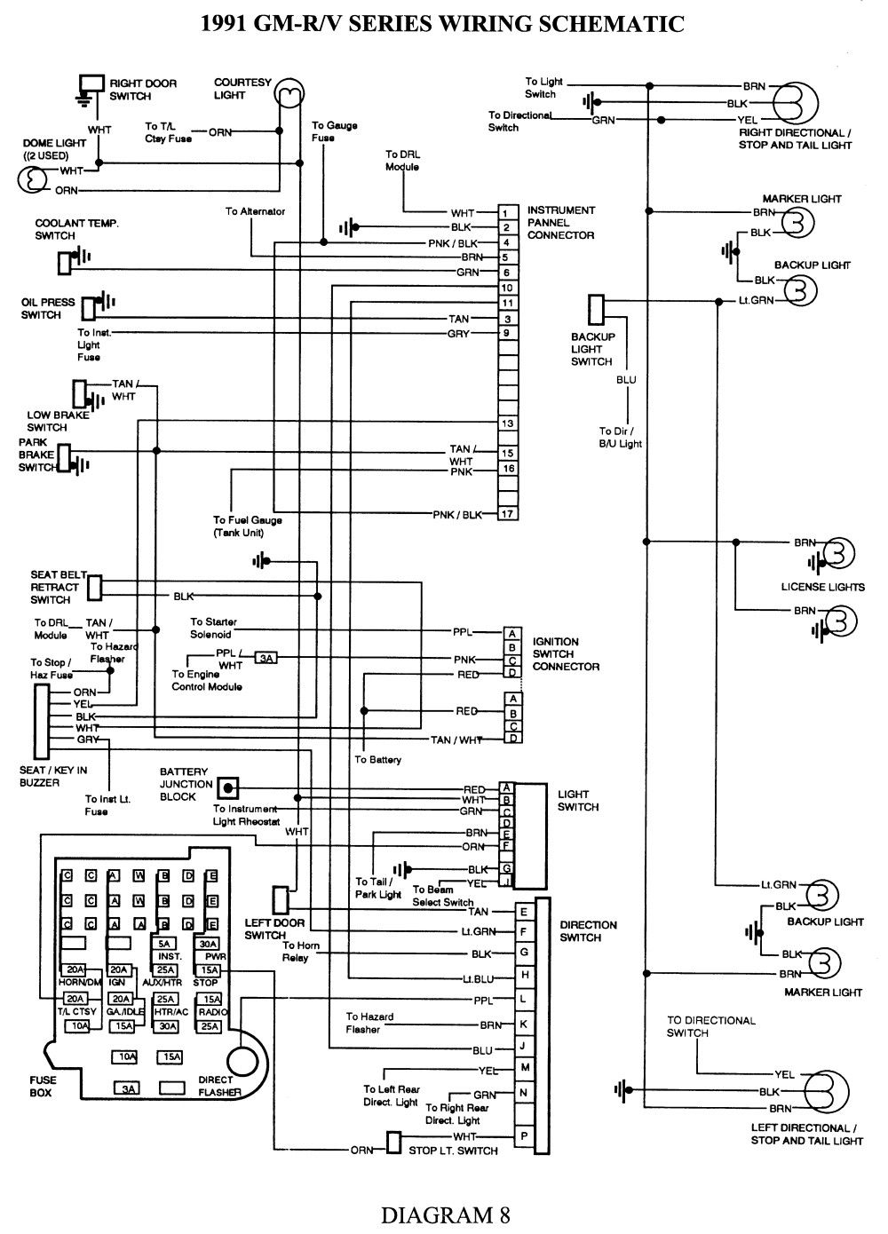 15 How to fix things ideas | electrical wiring diagram, chevy s10, alternator 65 Chevy Wiring Diagram Pinterest
