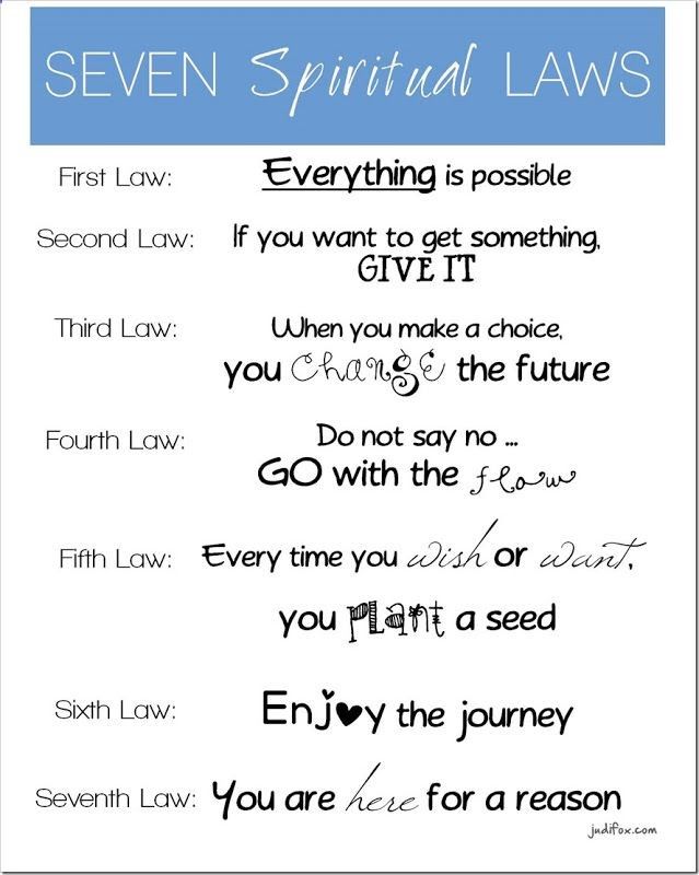 This is a picture of Fan Four Spiritual Laws Printable It is a picture of Fan Four Spiritual Laws Printable