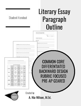 Essay on teachers pay