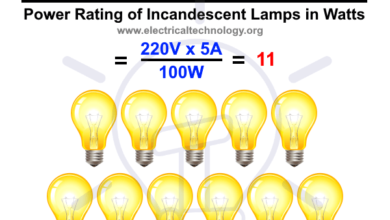 Why Does A Capacitor Block DC But Pass AC? Electrical Why Does A Capacitor Block DC But Pass AC? Electrical