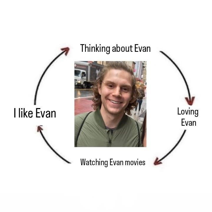 Evan Peters Y2k Photos Draco Malfoy Aesthetic God Help Me Season Of evan-peters-y2k-photos-draco-malfoy-aesthetic-god-help-me-season-of