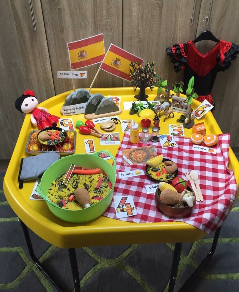 Spanish Tuff Tray Around The World Crafts For Kids Around The World spanish-tuff-tray-around-the-world-crafts-for-kids-around-the-world