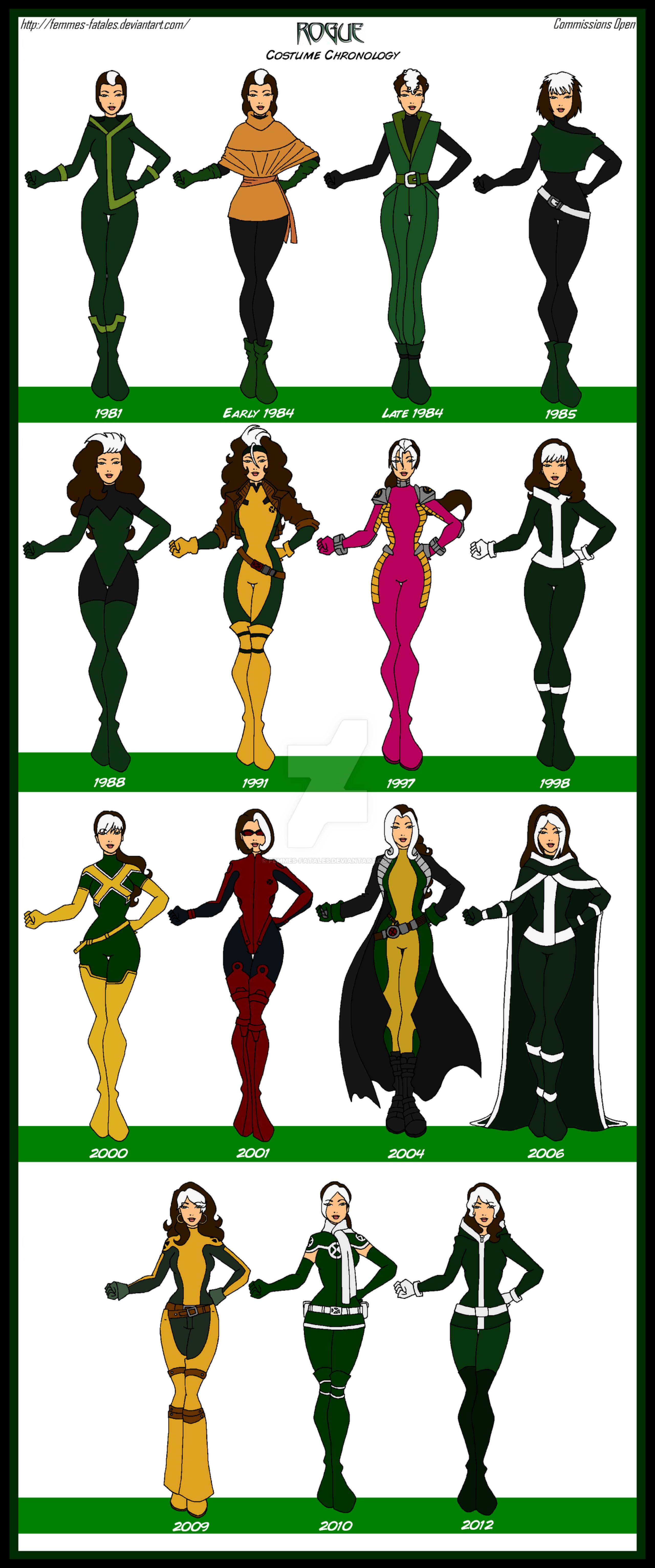 Pin On Ladies Of Marvel
