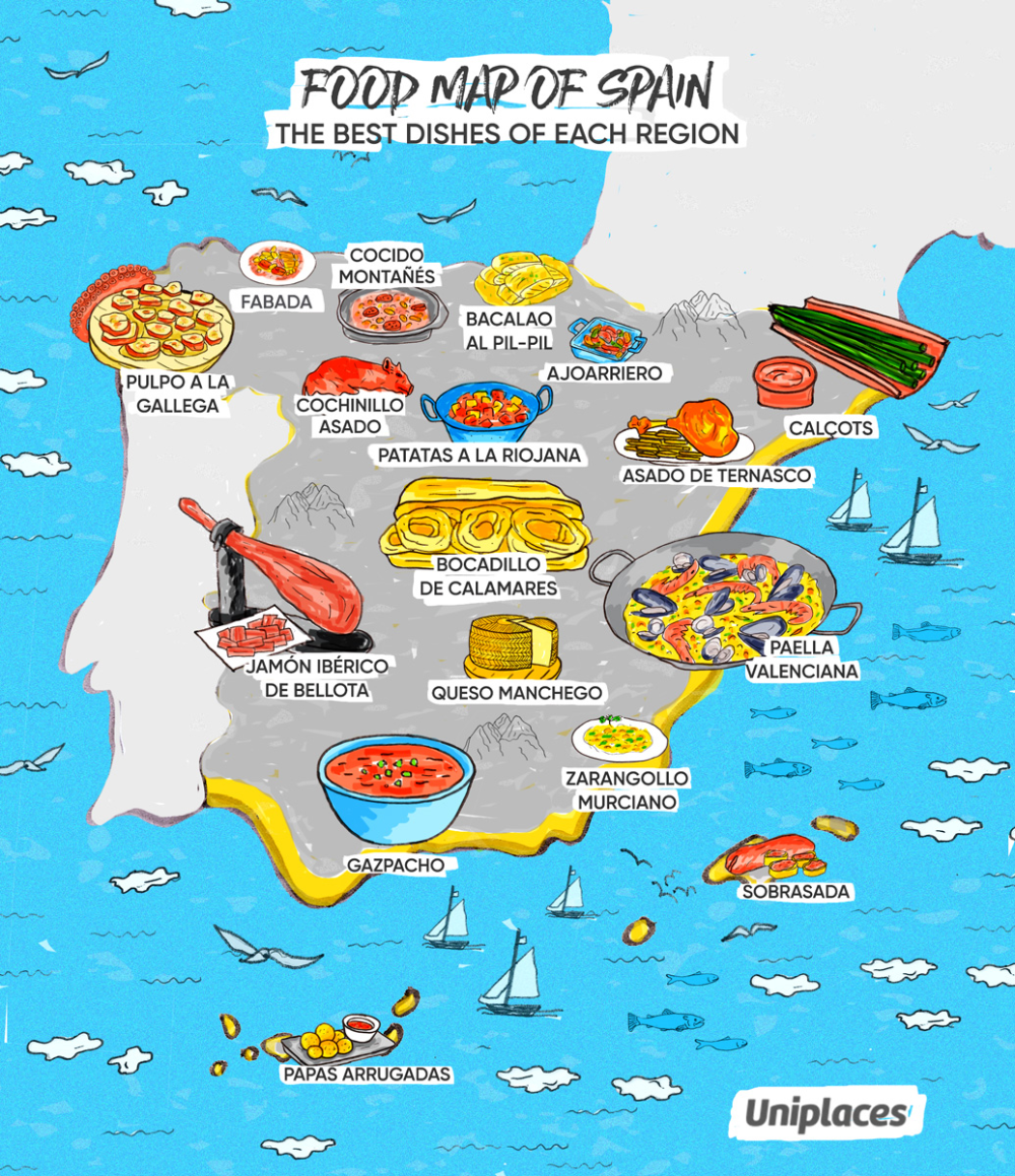 17 Dishes You Must Try During Your Erasmus In Spain Uniplaces Blog the-spanish-culinary-legacy-a-journey-through-time-deliss-artisan