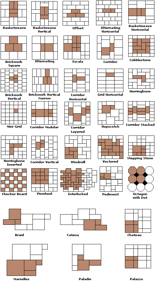 Bathroom Tile Patterns Tile Patterns Design Ideas For Clients