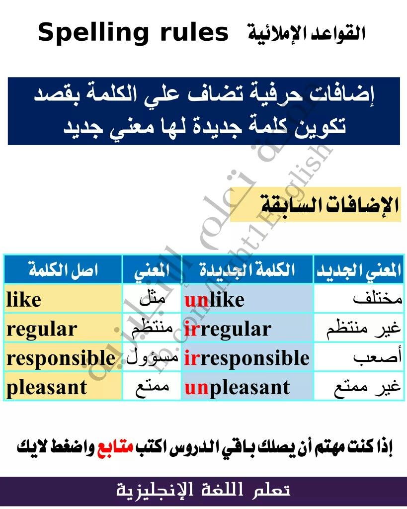 قاعده املائيه Learn English Spelling Rules English Grammar