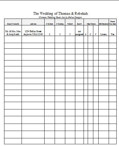 guest list template for creating a special and memorable party