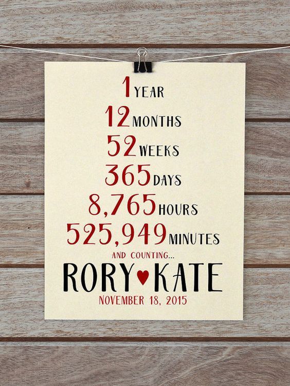 1 Year Anniversary Present First Paper Wedding 1 Year Anniversary Present First Paper Wedding Gift Husband Wife