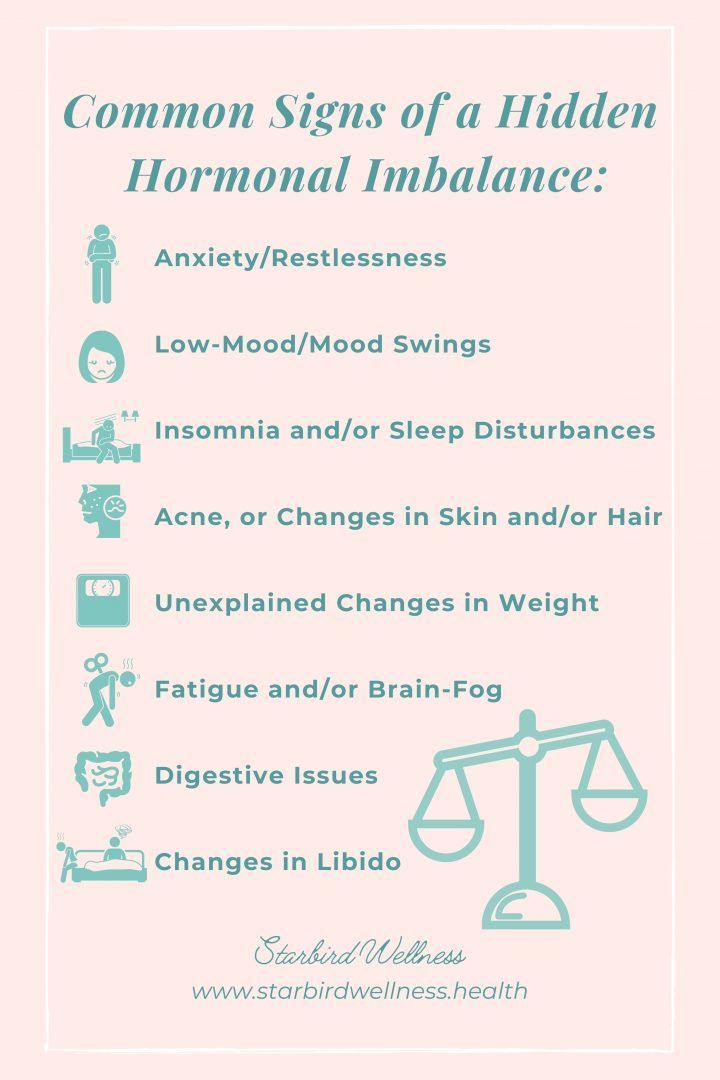 Hormone health basics: Hormones are special molecules produced by the Endocrine System that are responsible for regulating multiple physiological functions. Hormone Diet, Hormone Imbalance, Hormone Health, Low Estrogen Symptoms, Weight Gain Supplements, 12 Minute Workout, Low Mood, How To Regulate Hormones, Balance Hormones Naturally
