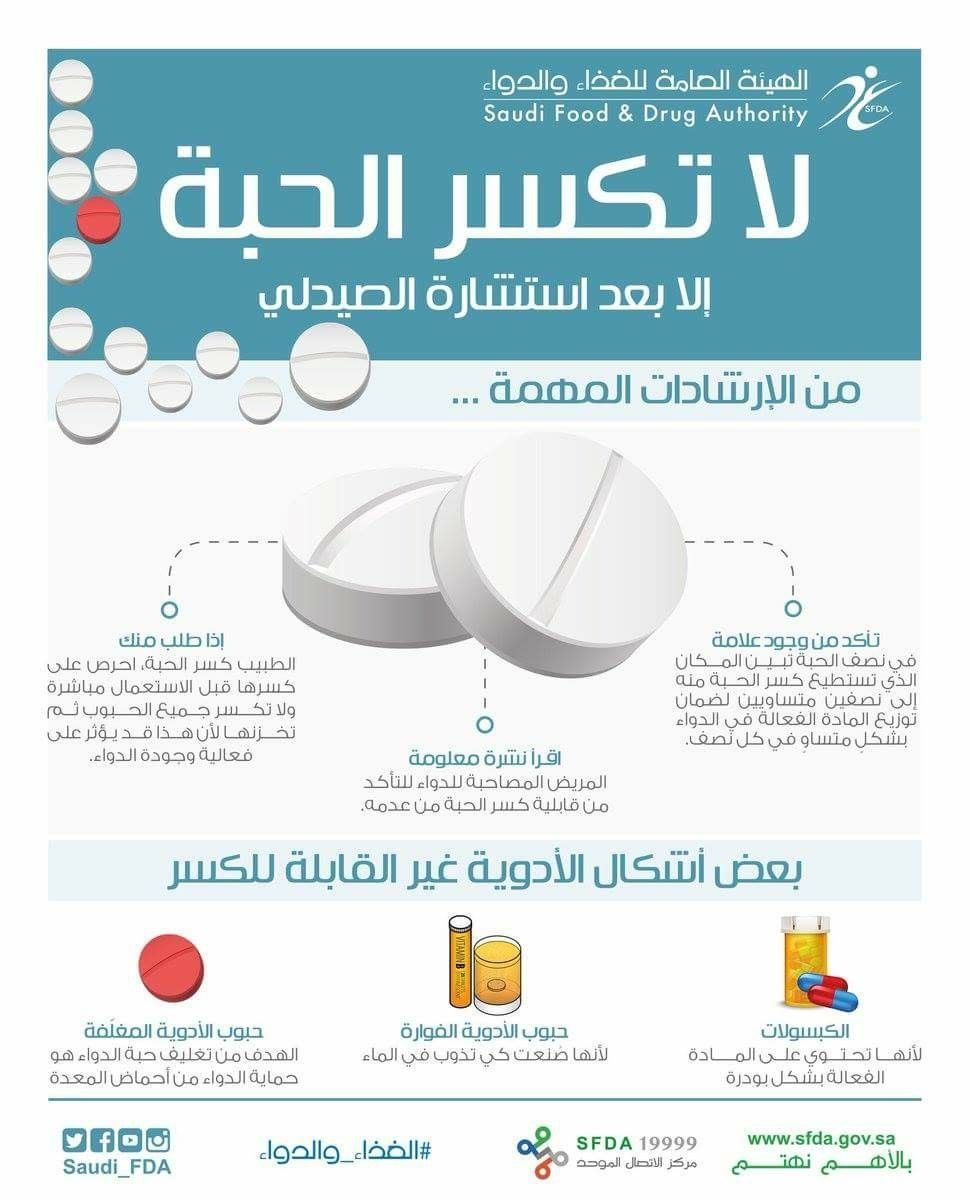 Signature Care Insurance Pharmacy