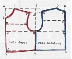 Asyiknya Duniaku: Pola Baju Anak Cowok Sewing Patterns For Kids, Dress Sewing Patterns, Sewing Dresses, Clothing Patterns, Pattern Sewing, Sewing Hacks, Sewing Tutorials, Sewing Projects, Boys Pattern