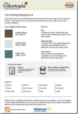 Paint Sheens Paint Sheen Painting Good To Know
