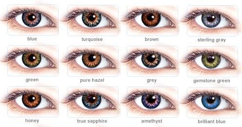 types of colored eye