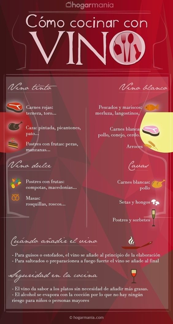 Si no tienes ni la más remota idea de qué vino va con qué alimentos, este infográfico será tu salvación. 26 Infografías que te cambiarán la vida si quieres aprender a cocinar Cooking For A Group, Moms Cooking, Cooking Art, Cooking Tips, Cooking Recipes, Food Recipies, Wine Recipes, Gourmet Recipes, Mexican Food Recipes