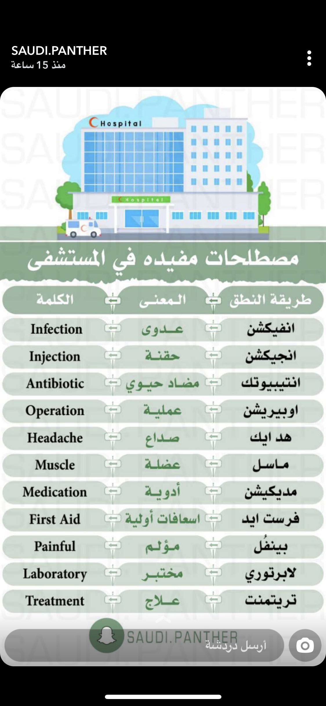 فرست مختبر FIRST MEDICAL