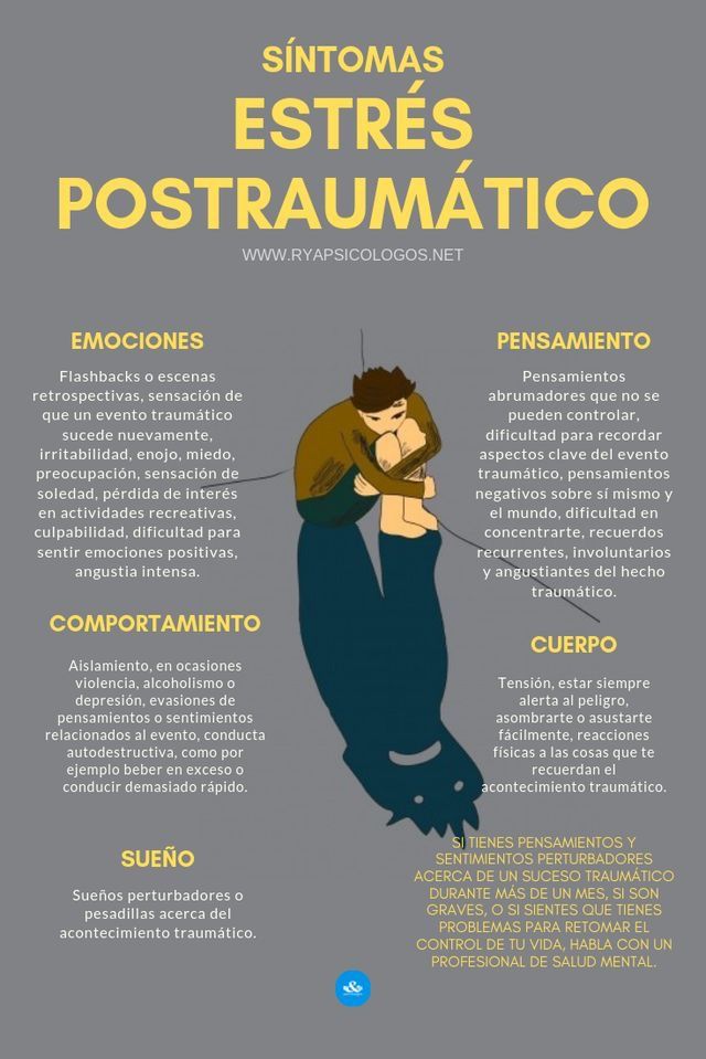 Pin En Psicología