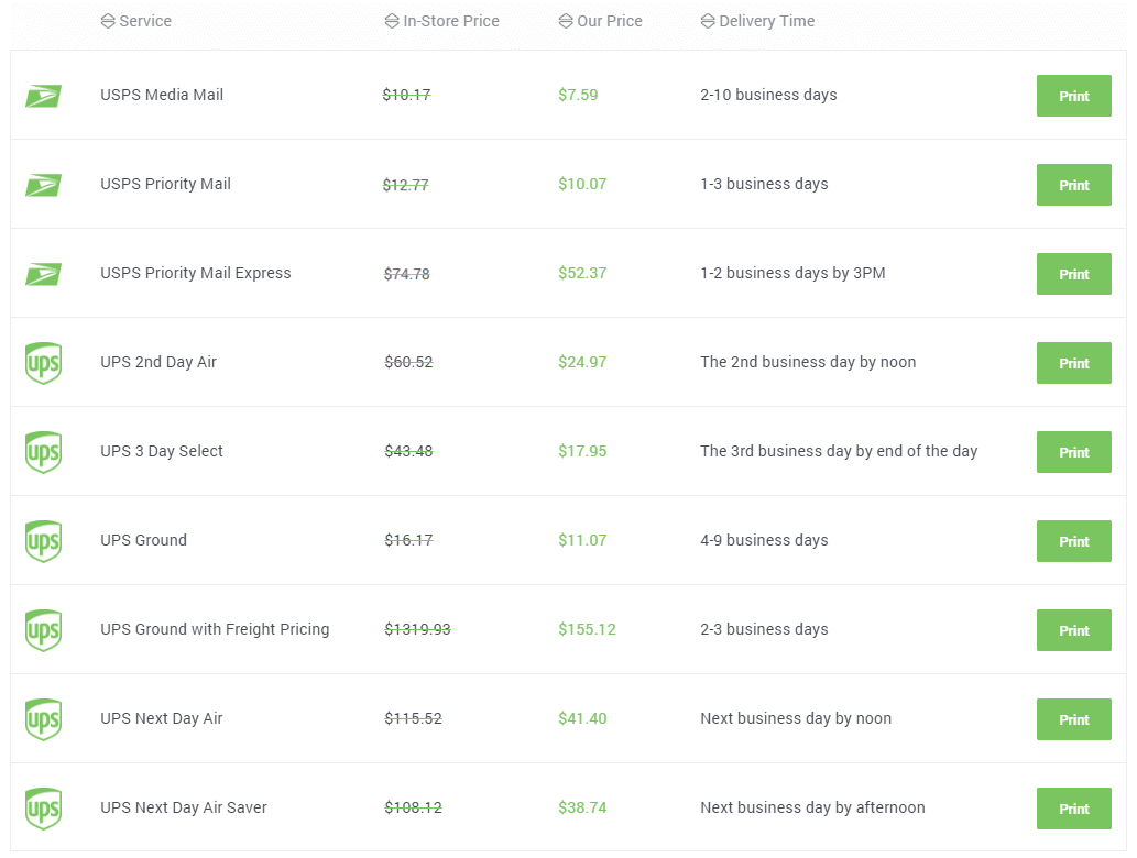 Compare Shipping Rates >> Instantly Calculate And Compare Usps Ups Shipping Rates Print Compare Shipping Rates >> Instantly Calculate And Compare Usps Ups Shipping Rates Print