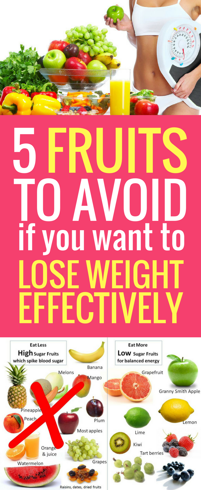 How to lose weight with fruits and vegetables photo foto How to lose weight with fruits and vegetables