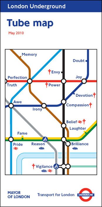 Dissertation london underground