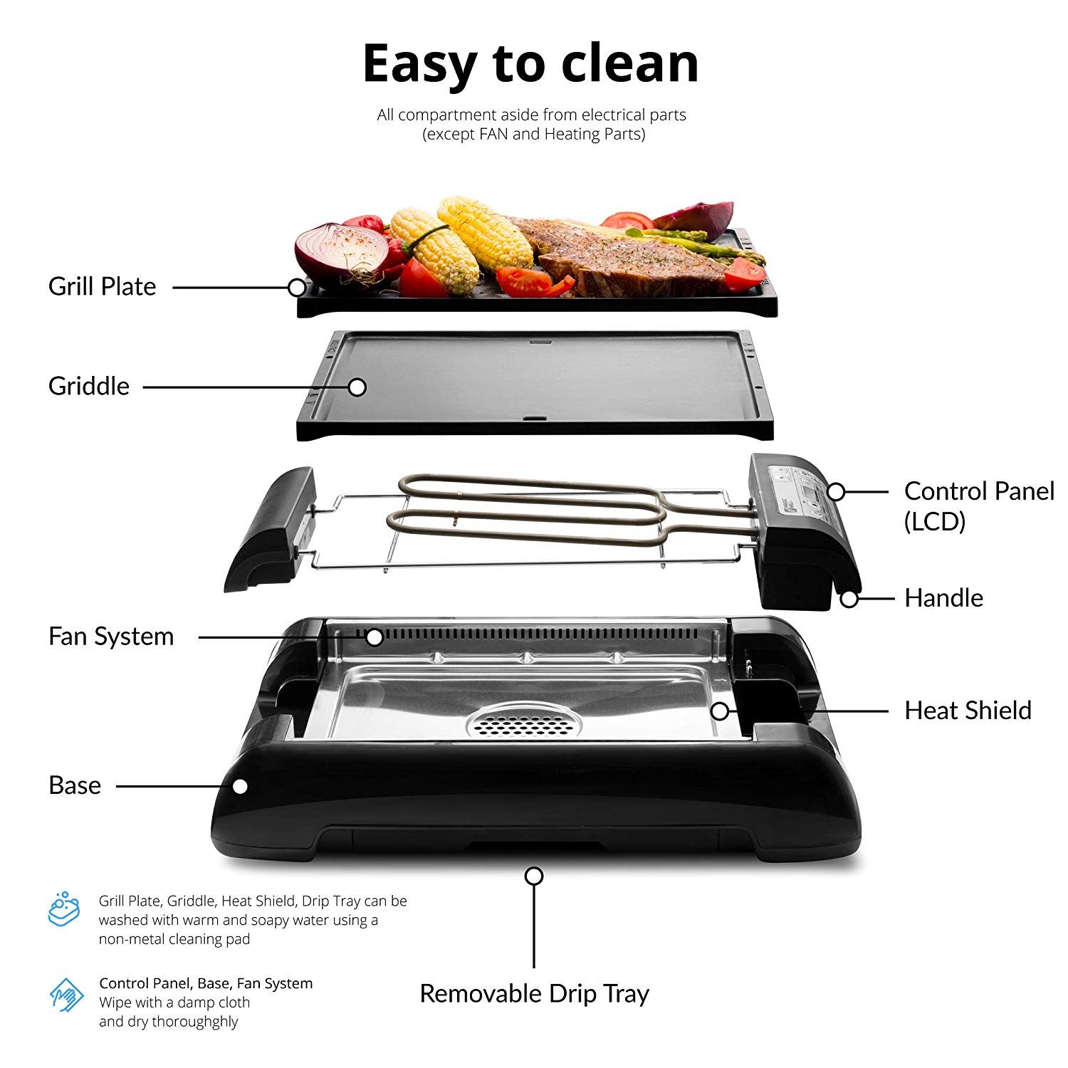  T-Fal OptiGrill Stainless Steel XL Electric Grill 6 Servings 9  Intelligent Automatic Cooking Modes 1800 Watts Nonstick Removable Plates,  Dishwasher Safe, Indoor, Frozen Food : Everything Else