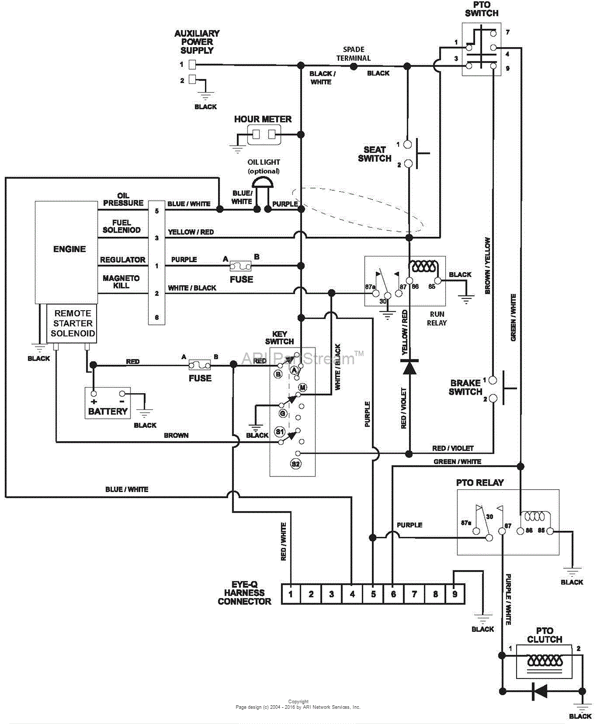 wiring diagram for gravely 812 wiring diagram detailed Walk Behind Gravely Parts Diagrams wiring diagram for gravely 812 wiring diagram data mahindra wiring diagrams gravely wiring diagrams 14 2
