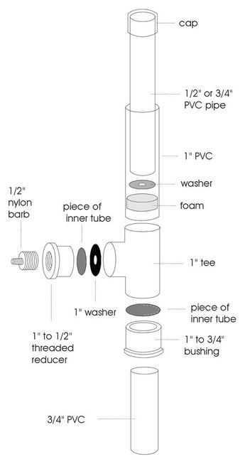 build your own wind powered water pump the readyblog windsolar