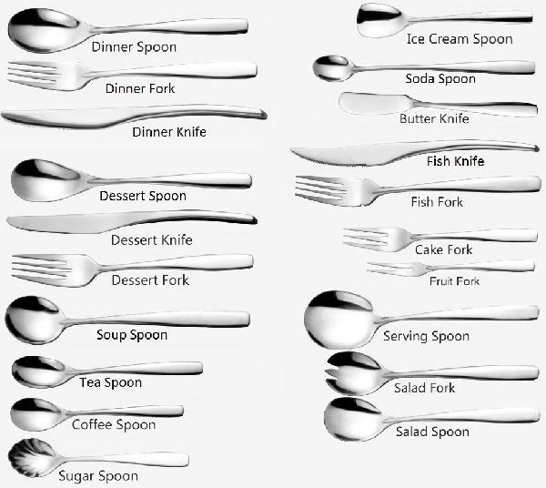 Pin De Sharon Whitehead Em Good To Know Etiqueta E Boas Maneiras cutlery-list-of-15-popular-silverware-you-need-to-know-visual-dictionary