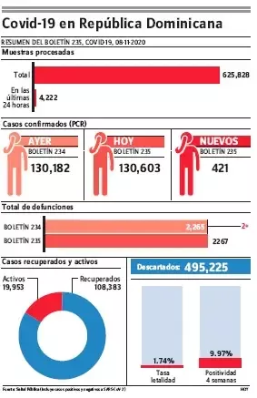 900 Ideas De Cosas Que Informan En 2021 Thing 1 Partes De La Misa Pronostico Lluvia
