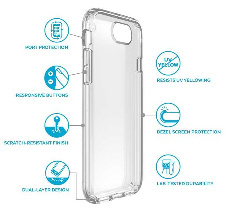 clear case